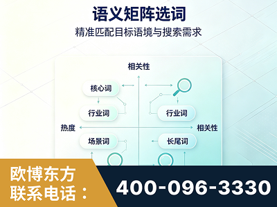黔西-语义矩阵选词