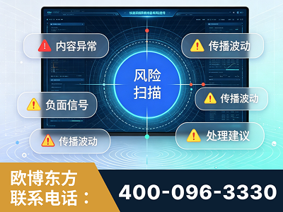 黔西-场景问题监测