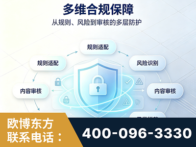 黔西-多维合规保障