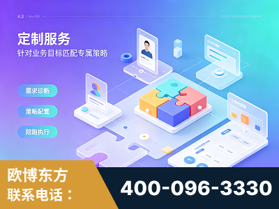 黔西-一站式打造GEO全链增长闭环