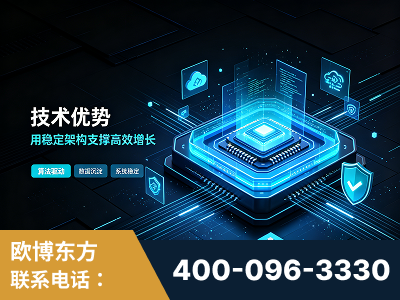 黔西-技术优势：全网语义优化先驱者，自研多个系统确保技术先进性