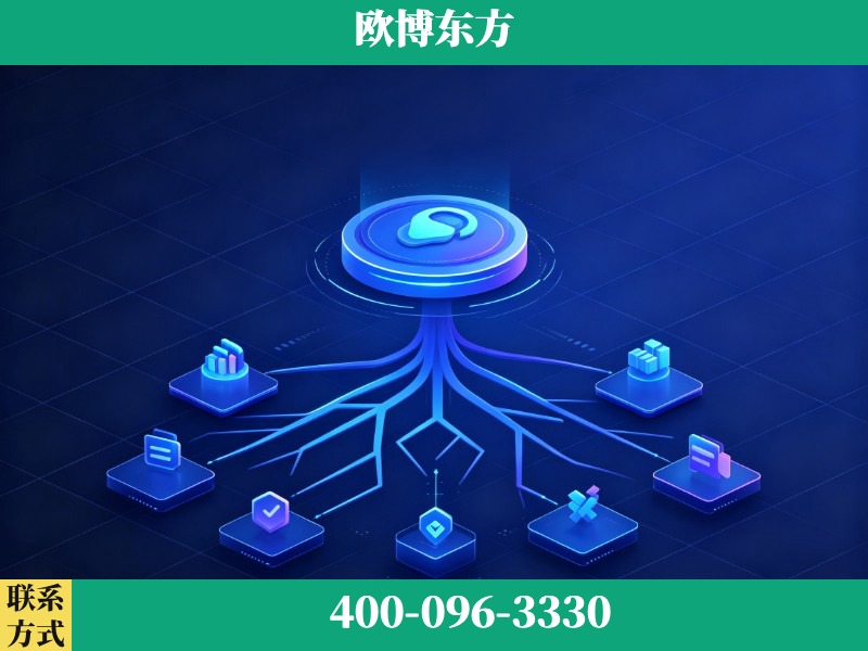 黔西-deepseek优化